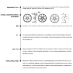 16 17 18 Inch 4X4 off Road 6 Holes Black Painting Aluminum Alloy Car Wheel