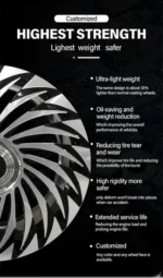 OEM Forged Wheels Luxury Car Rim Auto Parts - Image 2